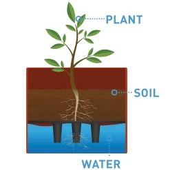 4 Tier Self Watering Tomato Tower -Dobies G2202 water dia